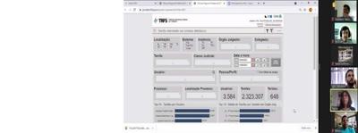 Imagem: Treinamento Bussiness Intelligence-BI